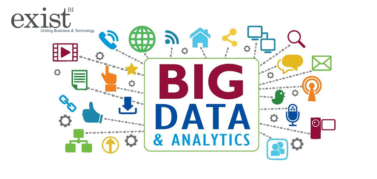 Big Data Training