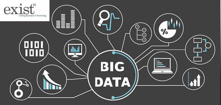 big data training