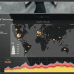 Why Tableau Consulting