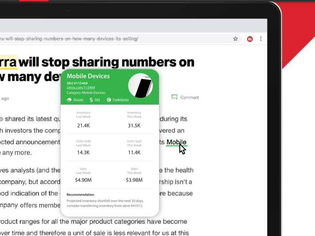 MicroStrategy Introduce HyperIntelligence in Latest Update