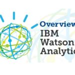 Overview of Watson Analytics