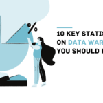Data-Warehouse-Statistics
