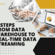 data warehouse