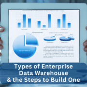 Enterprise-Data-Warehouse