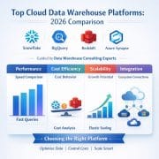 Top Cloud Data Warehouse Platforms: Snowflake, BigQuery, Redshift, Azure Synapse – 2026 Comparison 1 Cloud Data warehouse consulting