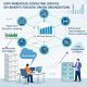 Data Warehouse Consulting Services