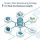 Modern Data Warehousing Strategy