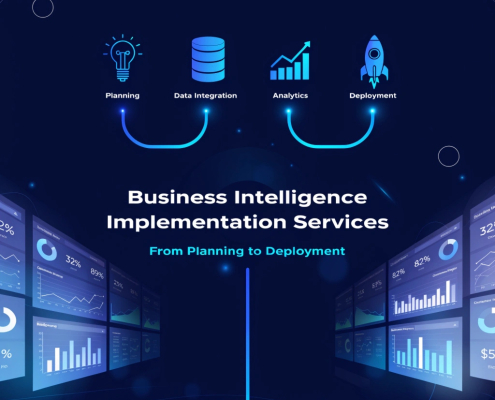 Business Intelligence Implementation Services Explained: From Planning to Deployment 4 Business Intelligence Implementation Services