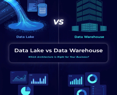 Data Lake vs Data Warehouse: Which Architecture Is Right for Your Business? 3 Data Lake vs Data Warehouse